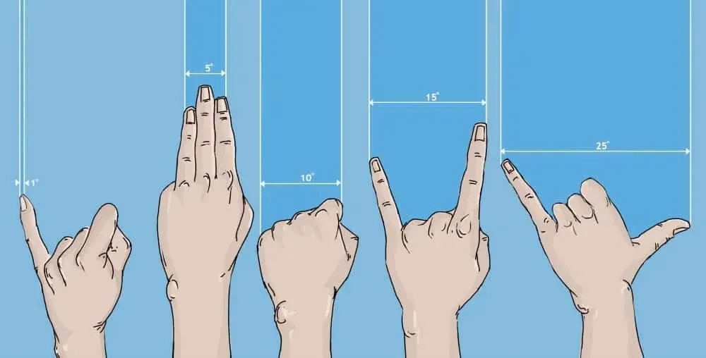 angular diameter illustration